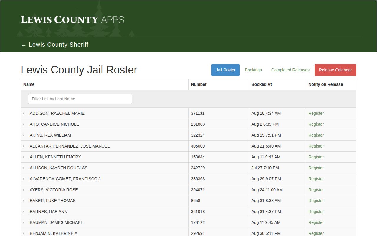 Lewis County Jail current-custody booking roster without mugshot photos
